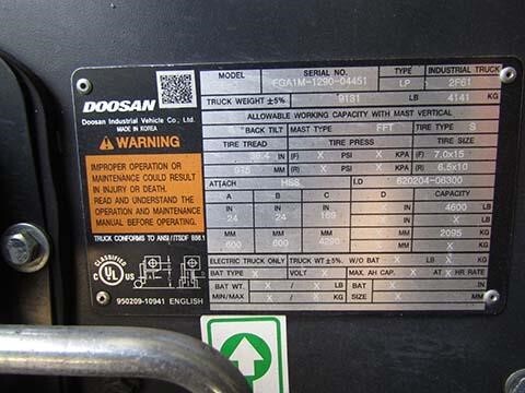 2023 Doosan G25N-7
